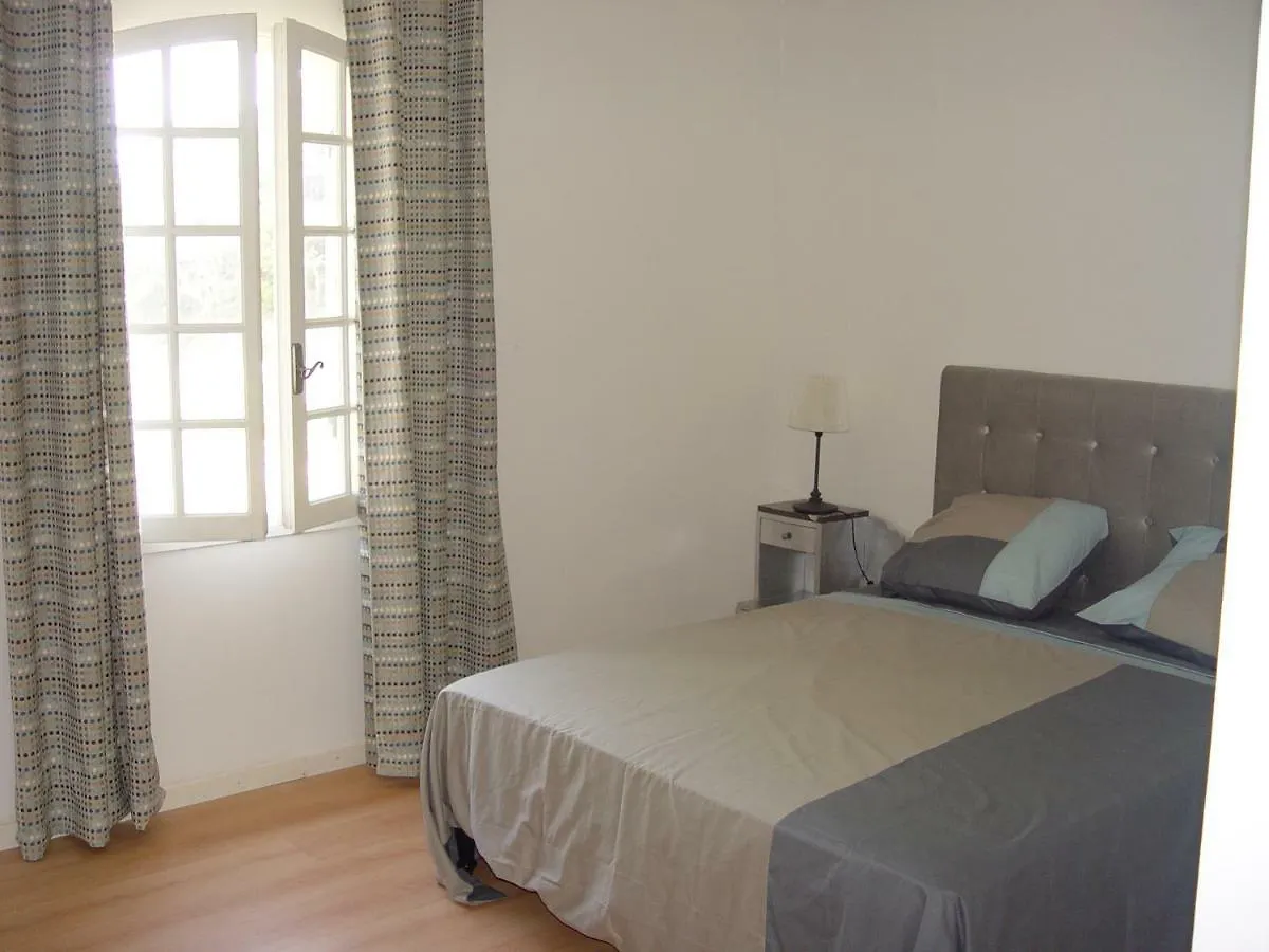 Les Ramieres Villa Vacqueyras Holiday home
